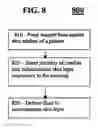 Fig. 06 - Device for subcutaneous infusion of fluids