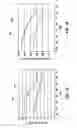 Fig. 02 - Methods of administering therapeutic injections