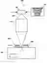 Fig. 01 - Microporation of tissue for delivery of bioactive agents