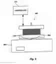 Fig. 07 - Microporation of tissue for delivery of bioactive agents