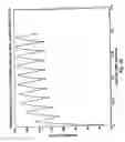 Fig. 14 - Microporation of tissue for delivery of bioactive agents
