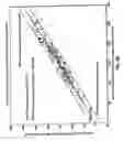 Fig. 28 - Microporation of tissue for delivery of bioactive agents