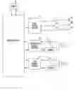 Fig. 01 - Method and apparatus for cardiac shock therapy