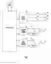 Fig. 02 - Method and apparatus for cardiac shock therapy