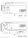 Fig. 09 - Feedback control method and feedback control device