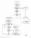 Fig. 06 - Apparatus and method for the use of memory devices for audio
