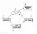Fig. 01 - Value information management system and method therefor