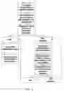 Fig. 04 - Methods and apparatus for facilitating manufacturing