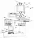Fig. 01 - Method and System for detecting and reducing draft tube pressure fluctuations