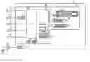 Fig. 01 - Odometer system and method for a vehicle