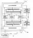 Fig. 01 - Brake system with distributed electronic control units incorporating failsafe mode
