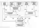 Fig. 01 - System and method for inhibiting torque steer