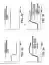 Fig. 04 - System and method for inhibiting torque steer