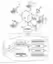 Fig. 01 - Microserver engine control card