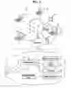 Fig. 02 - Microserver engine control card