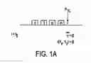 Fig. 02 - Externally activated non-negative acceleration system