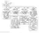 Fig. 01 - Personal communication system for communicating voice data positioning information