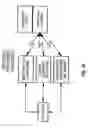 Fig. 29 - Personal communication system for communicating voice data positioning information