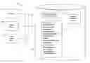 Fig. 01 - Method for prescribing site-specific fertilizer application in agricultural fields