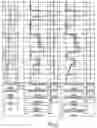 Fig. 07 - Method for evaluating formation properties