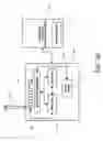 Fig. 03 - Controlled substance analysis, wastage disposal and documentation system, apparatus and method