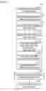 Fig. 02 - Fluid analyzing apparatus, fluid analyzing method, and fluid analyzing program