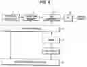 Fig. 07 - Waveform generation method, waveform generation program, waveform generation circuit and radar device