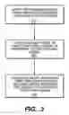 Fig. 04 - Systems and methods for non-intrusive testing of signals between circuits