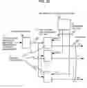 Fig. 30 - Semiconductor integrated circuit apparatus, measurement result management system, and management server