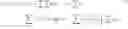 Fig. 19 - Exponential priors for maximum entropy models