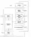 Fig. 01 - Flexible process optimizer