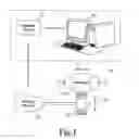 Fig. 02 - Flexible process optimizer