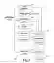 Fig. 04 - Flexible process optimizer