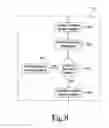 Fig. 09 - Flexible process optimizer