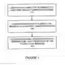 Fig. 02 - Method and system for collecting temperature data