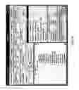 Fig. 17 - Cooling system design simulator