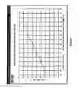 Fig. 23 - Cooling system design simulator