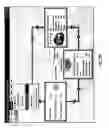 Fig. 29 - Cooling system design simulator
