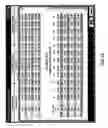 Fig. 34 - Cooling system design simulator