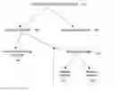 Fig. 01 - System and method for comparative analysis of textual documents