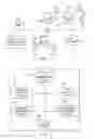 Fig. 02 - System and method for providing a printing capability for a transcription service or multimedia presentation