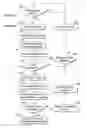 Fig. 01 - Speech recognition user interface