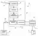 Fig. 01 - Apparatus and method for receiving a message and playing it when a control is operated