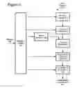 Fig. 03 - Efficient coding of digital media spectral data using wide-sense perceptual similarity
