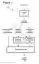 Fig. 04 - Efficient coding of digital media spectral data using wide-sense perceptual similarity