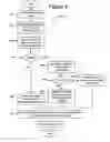 Fig. 05 - Efficient coding of digital media spectral data using wide-sense perceptual similarity