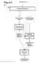 Fig. 06 - Efficient coding of digital media spectral data using wide-sense perceptual similarity