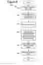 Fig. 07 - Efficient coding of digital media spectral data using wide-sense perceptual similarity