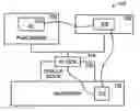 Fig. 01 - Security systems for delivering goods and services