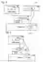 Fig. 06 - Security systems for delivering goods and services